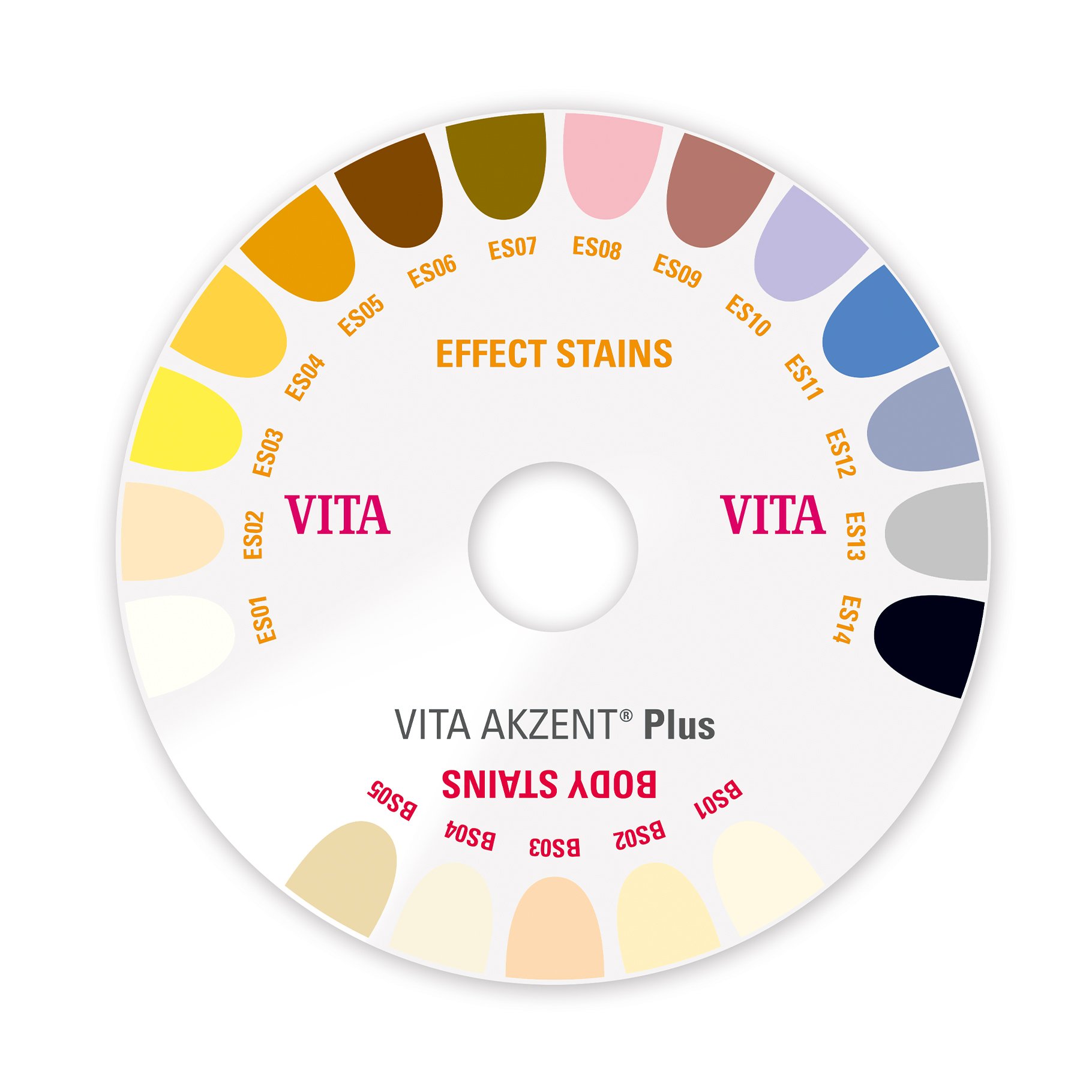 VITA AKZENT Plus Paste Kit - Imagen 9