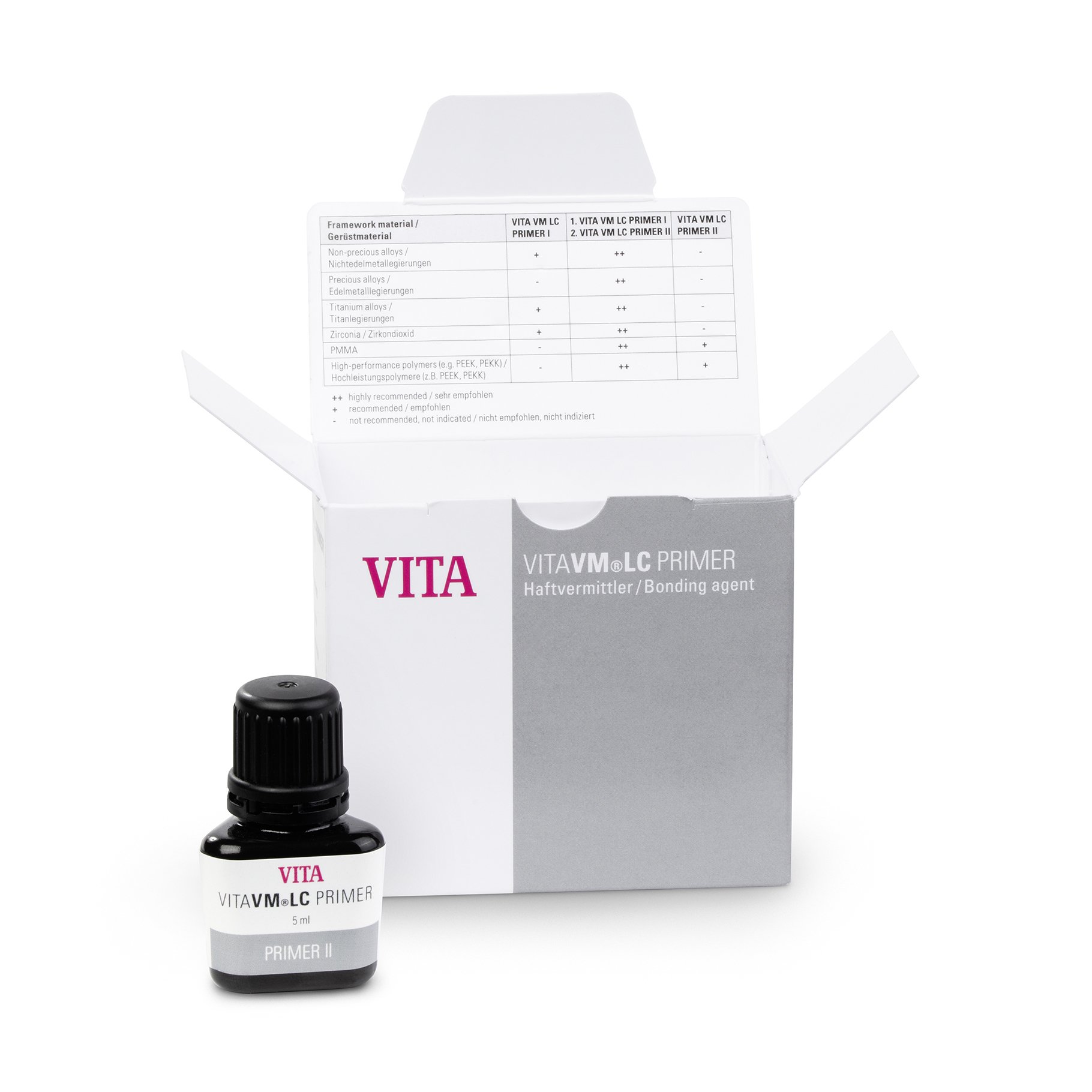 VITA VM LC Primer - Imagen 2